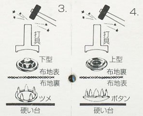 ꥫۥå 15mm ƥå 󥳥å SUN13-86 ڻͲ3