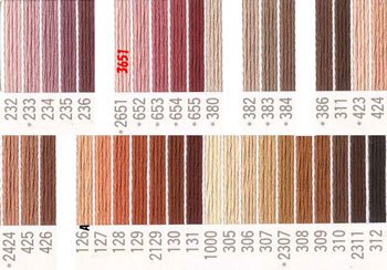 コスモ刺繍糸 25番 茶系 国産刺繍糸
