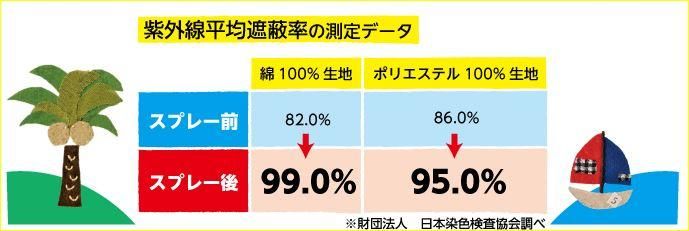 ϸ λ糰åȥץ졼 10-191 ڻͲ5