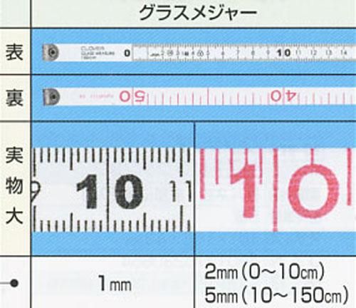 С 25-101 饹᥸㡼 150cm 12mm 5ĥå ڻͲ1