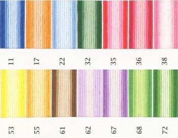 �����ѥ��ɽ��� 25�� �ܥ���