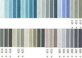 �����ѥ��ɽ��� 5�� �ġ��忧�� 2