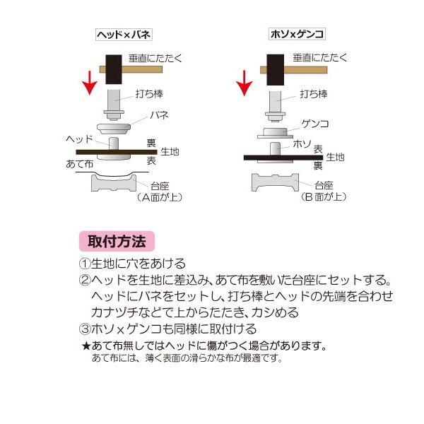 󥳥å ɥåȥܥ 15mm ˥å SUN18-52 ڻͲ5