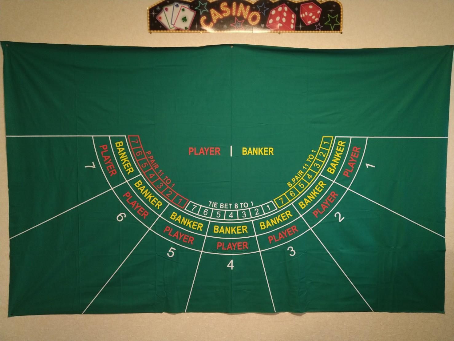 業務用カジノレイアウト （バカラ） - カジノ、ポーカー用品専門サイト