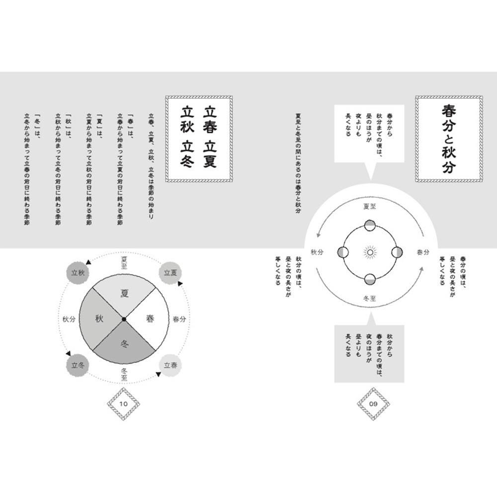 Amazon.co.jp: 春夏秋冬 土用で暮らす。: 五季でめぐる日本の暦