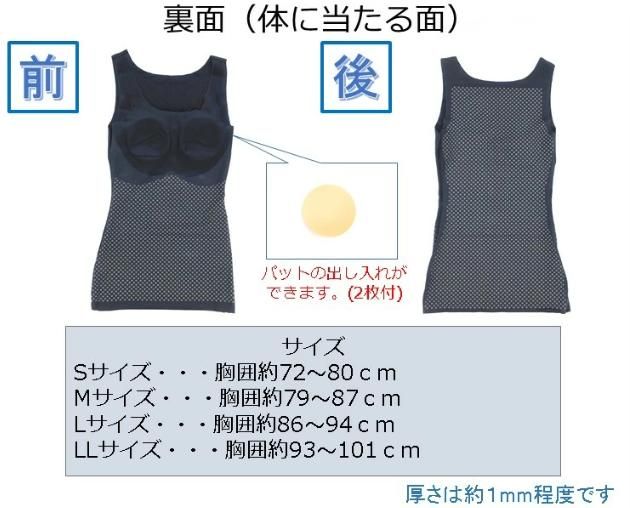 仕様