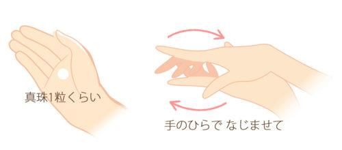 ˡ1