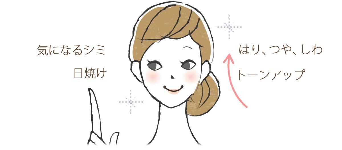 ˡ4