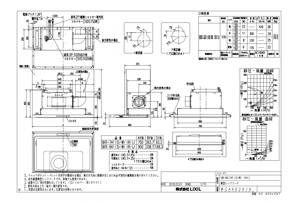 レンジフード 富士工業製（LIXIL） SKR-941W(R/L) 間口90cm ホワイト 壁付用(I型・L型) SKRタイプ 上幕板付き