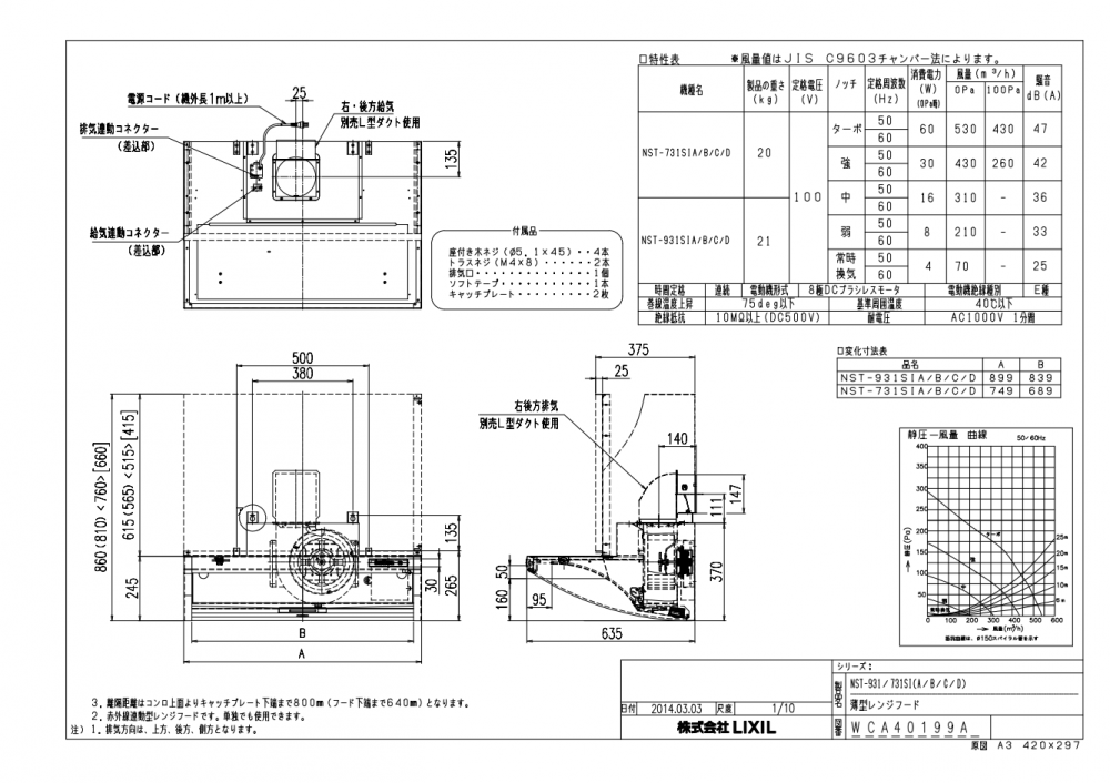 LIXIL NST-931SIJ 間口90cm シルバー 壁付用(I型・L型) マルチフード