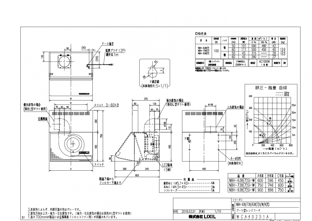 LIXIL NBH-7387SI 間口75cm 壁付用(I型・L型・センターキッチンL LIXIL NBH-7387SI 間口75cm 壁付用(I型・L型・センターキッチンL