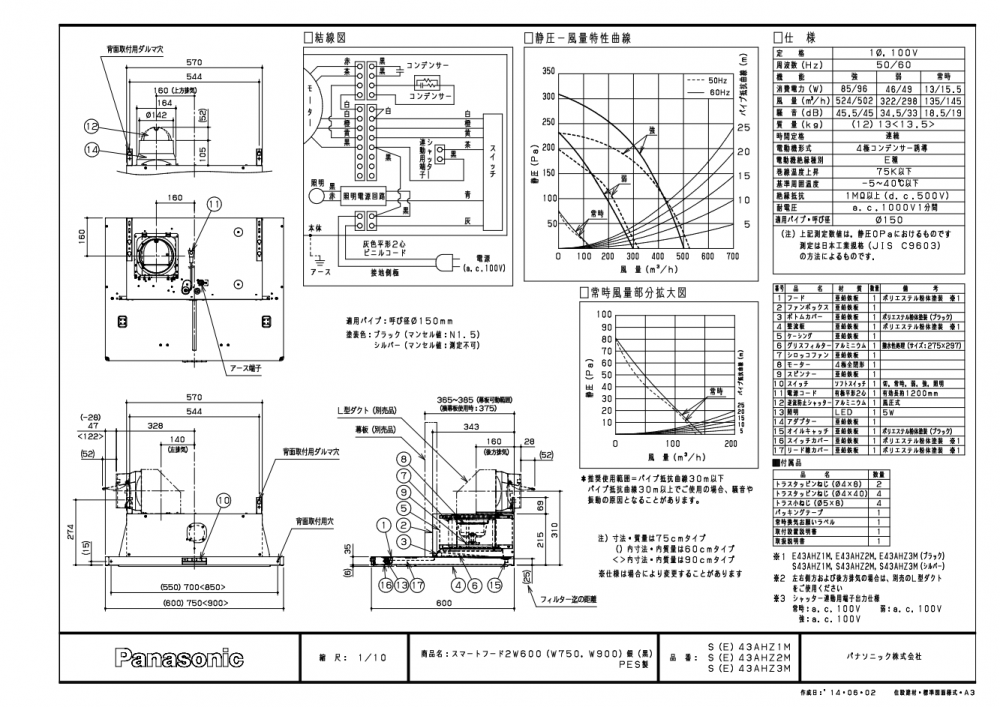 市場 レンジフード Panasonic JUGS43CHZ1M R L スマートフードII シロッコファン 間口60cm 壁付けタイプ シルバー  上幕板付き