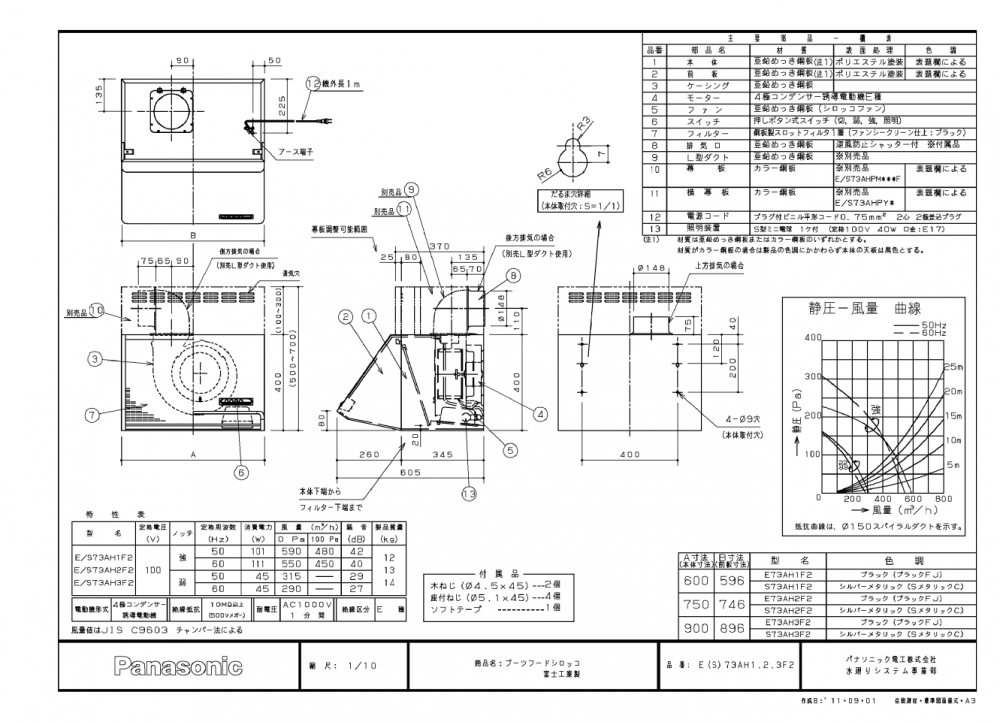 レンジフード 富士工業製(Panasonic)VJS73AH2F2 間口75cm レンジフード 富士工業製(Panasonic)VJS73AH2F2 間口75cm
