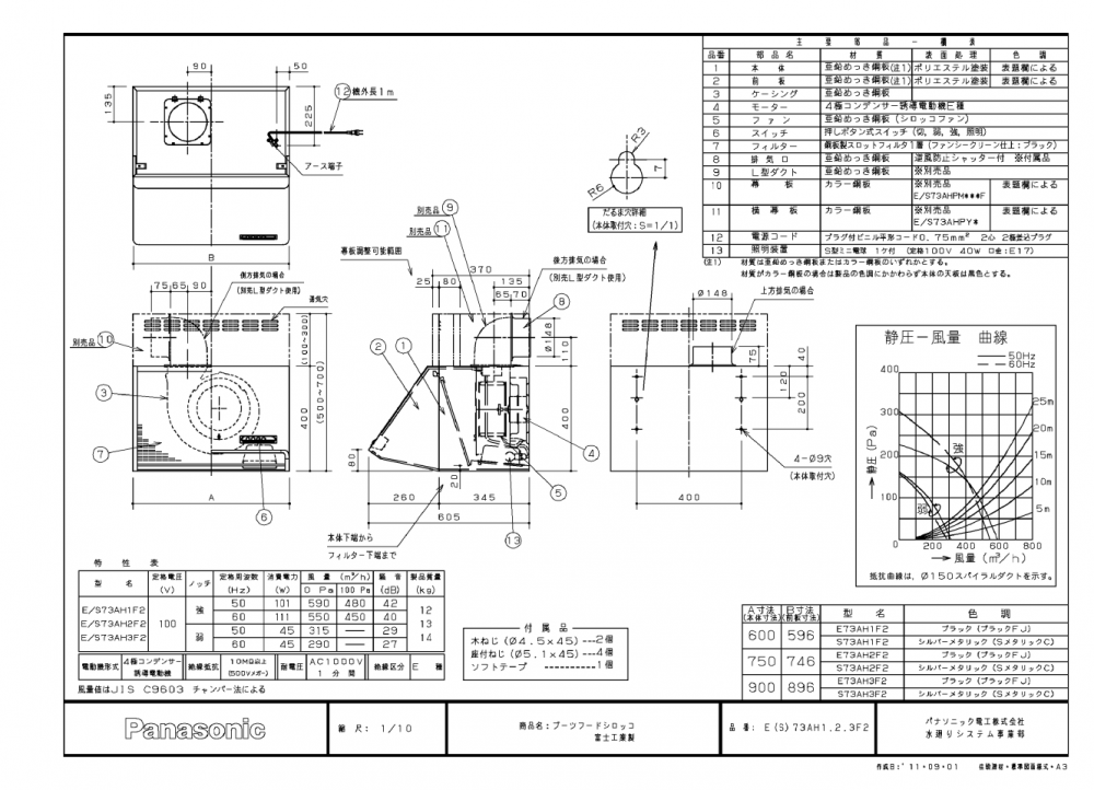 レンジフード 富士工業製（Panasonic）LES63AH2F2 間口75cm シルバー 壁付けタイプ ブーツ型プロペラファン 上幕板付き  その他キッチン家電