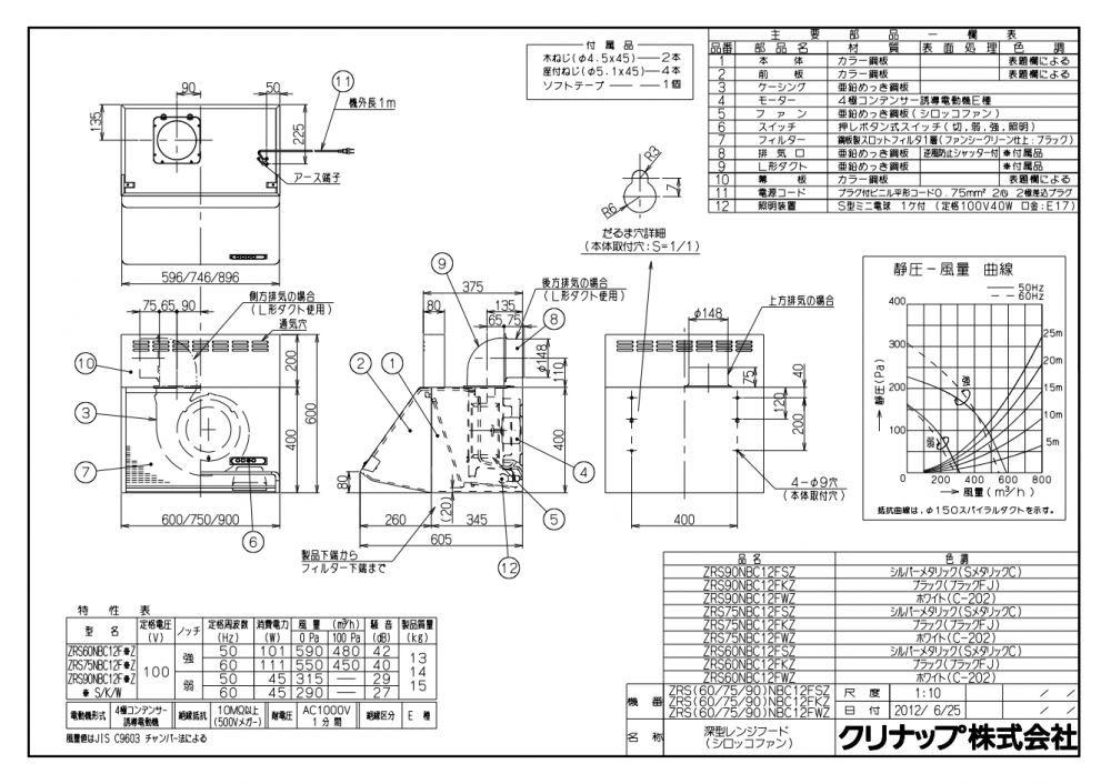 クリナップ ZRS75NBC12FKZ-E 間口75cm 高さ60cm ブラック 深型 クリナップ ZRS75NBC12FKZ-E 間口75cm 高さ60cm ブラック 深型