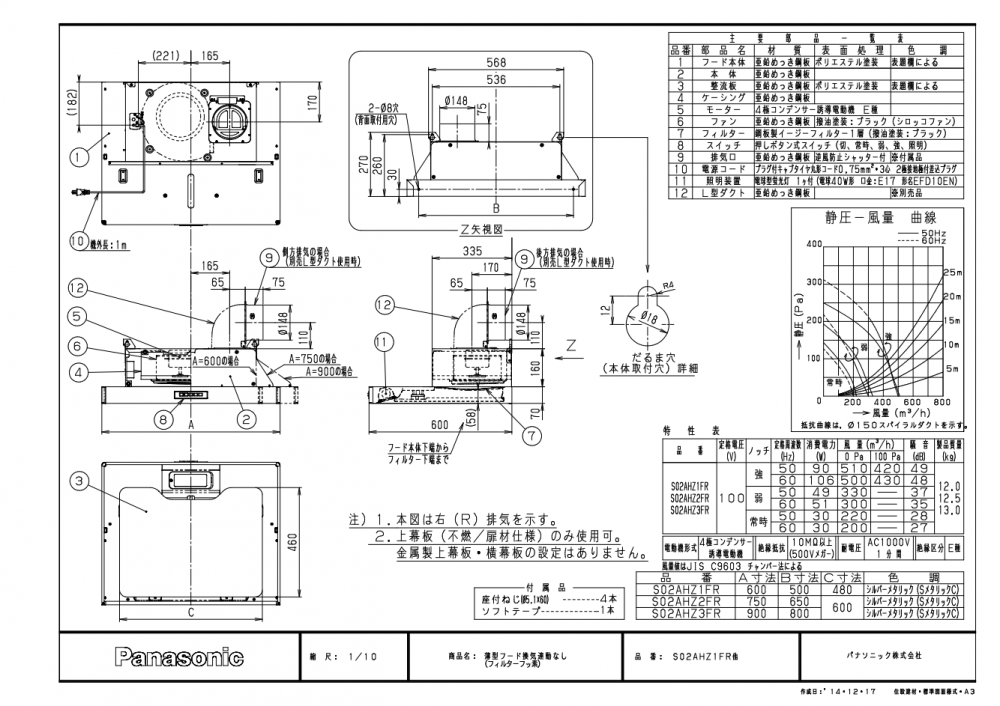 レンジフード 富士工業製（Panasonic）LES02AHZ3F(R/L) 間口90cm シルバー 梁対応フード 薄型フード 上幕板付き