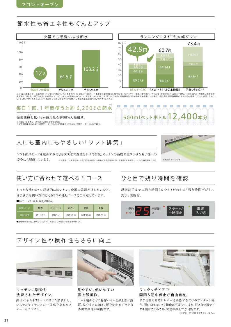 食器洗い乾燥機 リンナイ製（Rinnai）RSW-F402C-B フロントオープンタイプ 【パネル別売】