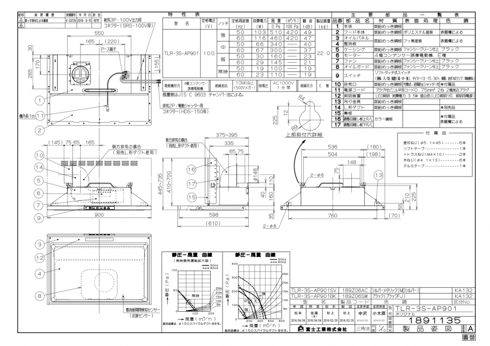 レンジフード 富士工業製（Rinnai）TLR-3S-AP901BK 間口90cm ブラック TLRシリーズ クリーンフード 上幕板付き