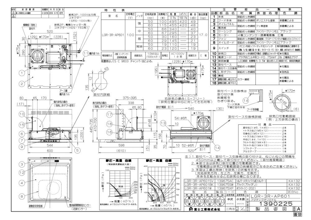 お手軽価格で贈りやすい リンナイ レンジフード LGR-3R-AP751BK