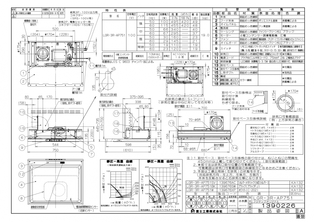 レンジフード 富士工業製(Rinnai)LGR-3R-AP751SV 間口75cm レンジフード 富士工業製(Rinnai)LGR-3R-AP751SV 間口75cm