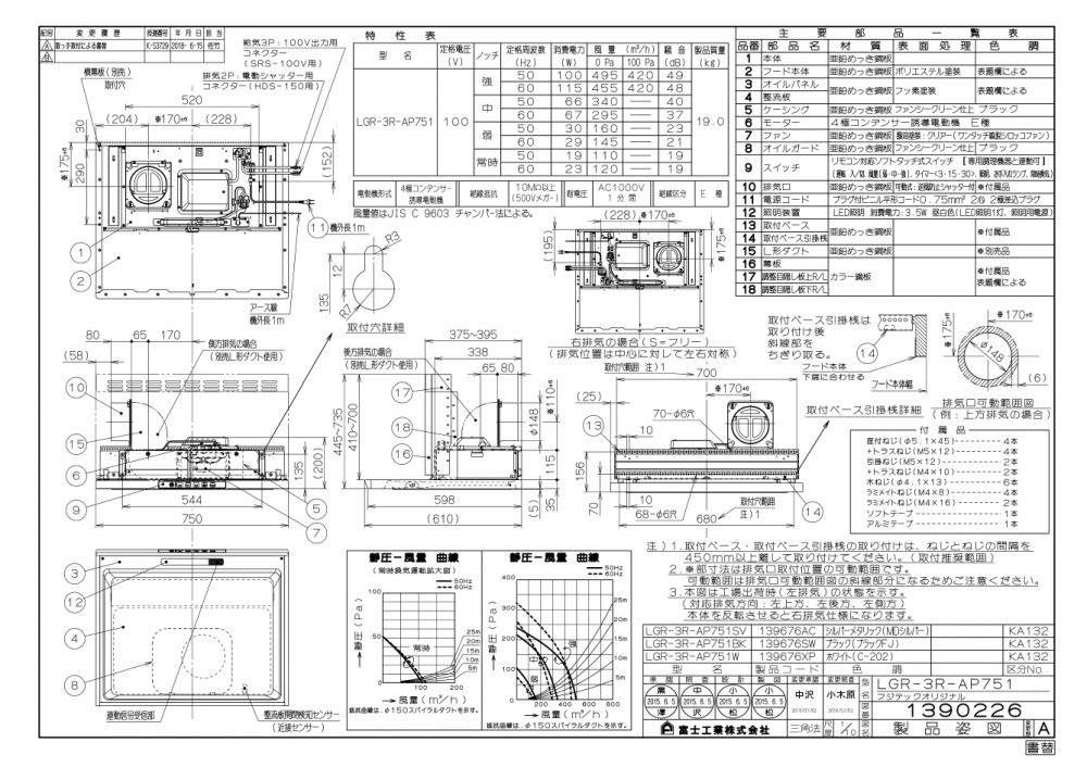 お手軽価格で贈りやすい リンナイ レンジフード LGR-3R-AP751BK