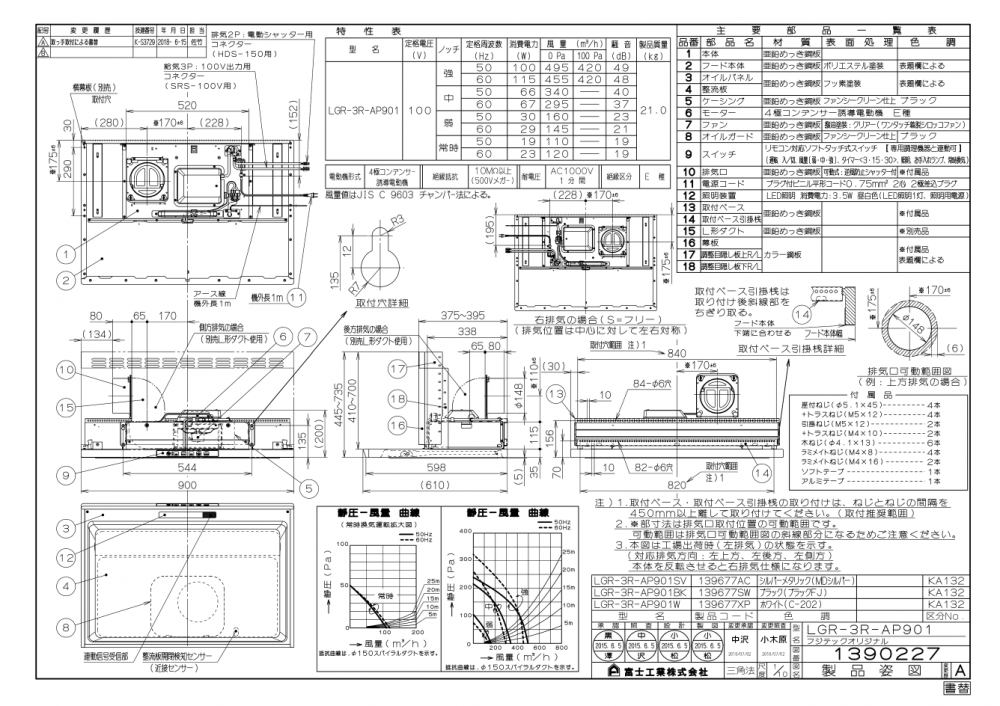 レンジフード 富士工業製（Rinnai）LGR-3R-AP901SV 間口90cm シルバーメタリック LGRシリーズ クリーンフード 上幕板付き