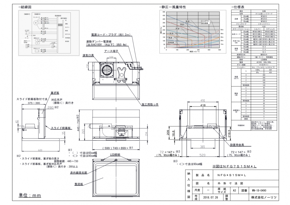 誠実 ノーリツ レンジフード クララ コンロ連動 スリム型ノンフィルター シロッコファン 75cmタイプ NORITZ