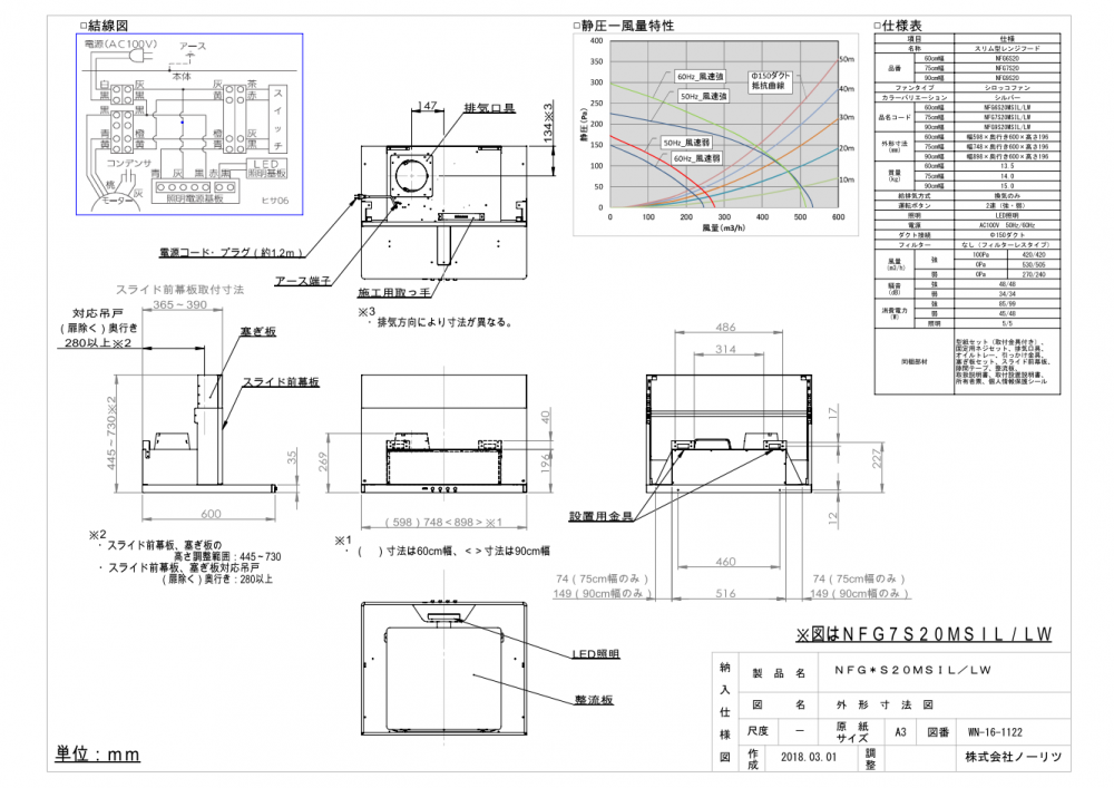 蔵 NORITZ NFG6B04SI シルバー レンジフード ブーツ型 シロッコファン 60cmタイプ 前幕板300mm