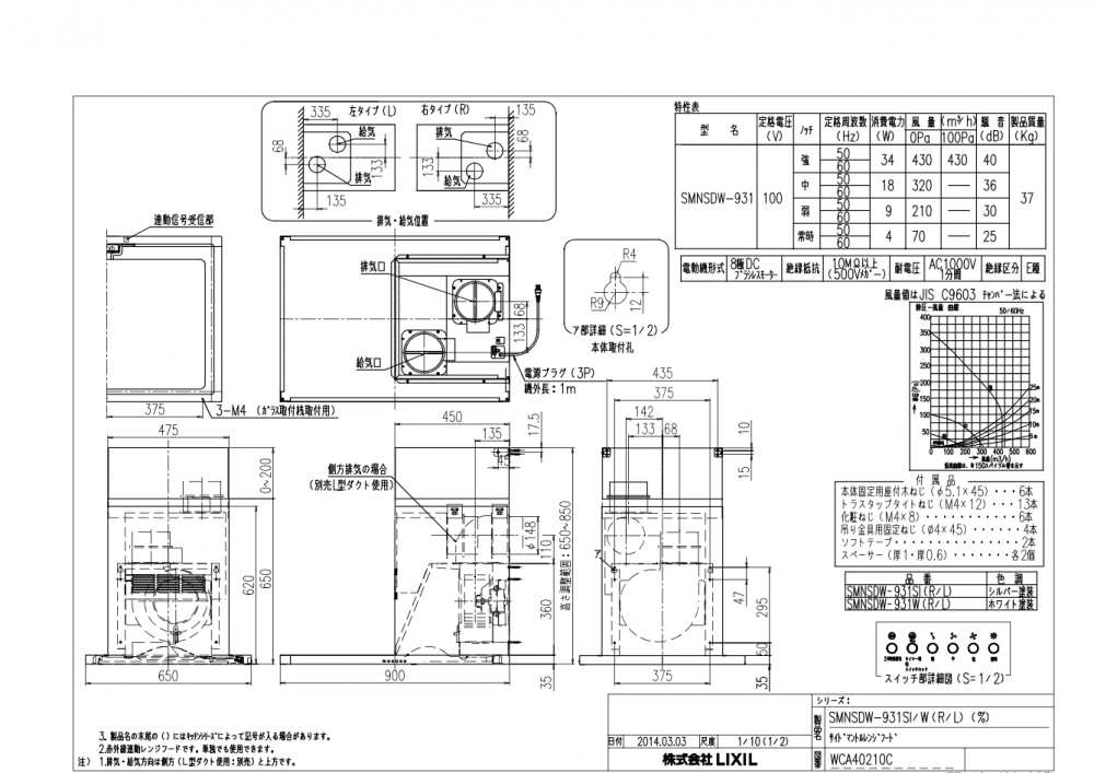 富士工業 FUJIOH 900間口 壁面取付け 同時給排 前幕板付属 受注約2週 シロッコファン レンジフード ステンレス