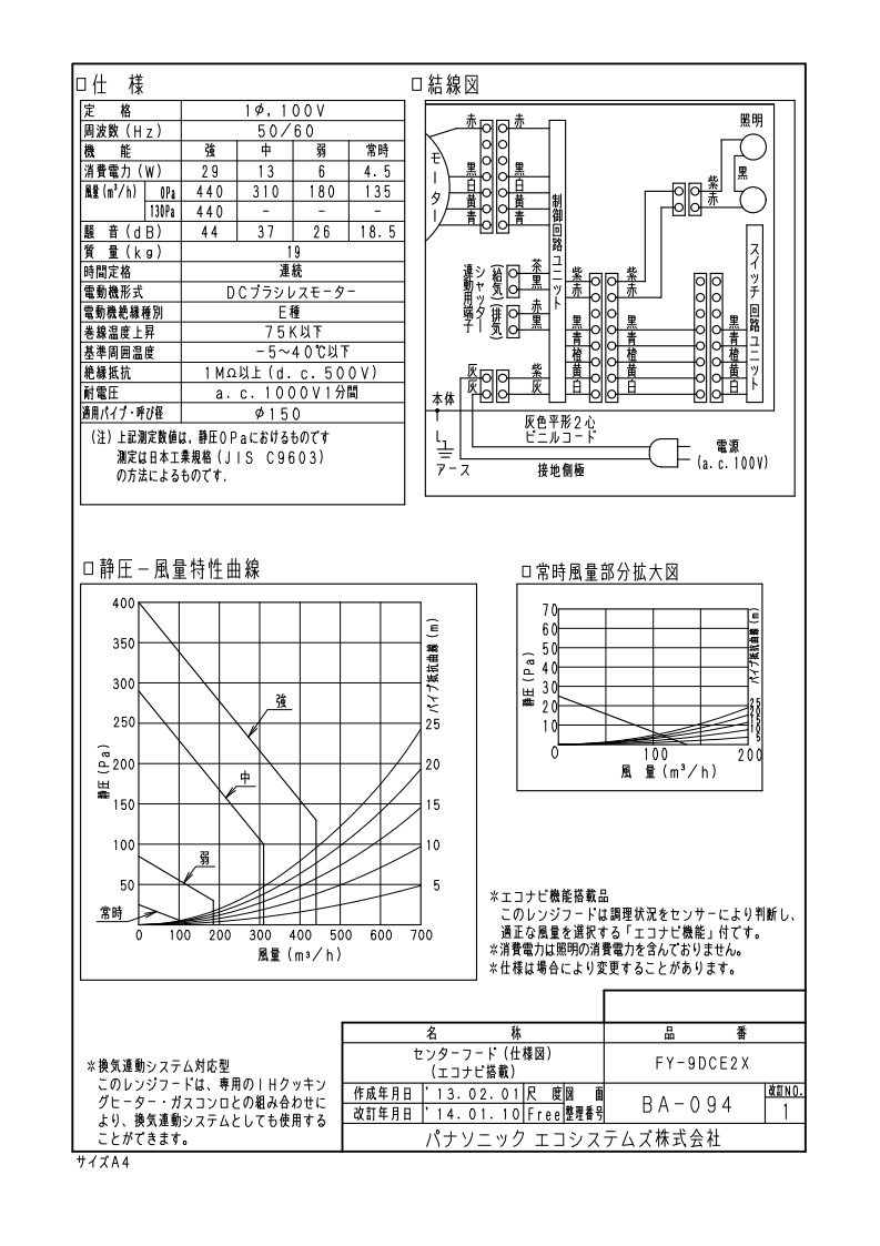 出色 家電と住宅設備のジュプロレンジフード 90cm幅 パナソニック FY-9DCE2X 高級センターフード DCモーター