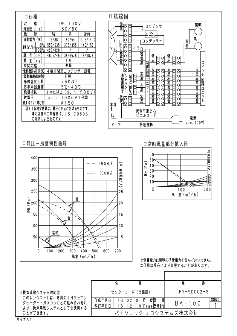 レンジフード Panasonic FY-9DCG2-S 間口90cm センターフード AC レンジフード Panasonic FY-9DCG2-S 間口90cm センターフード AC