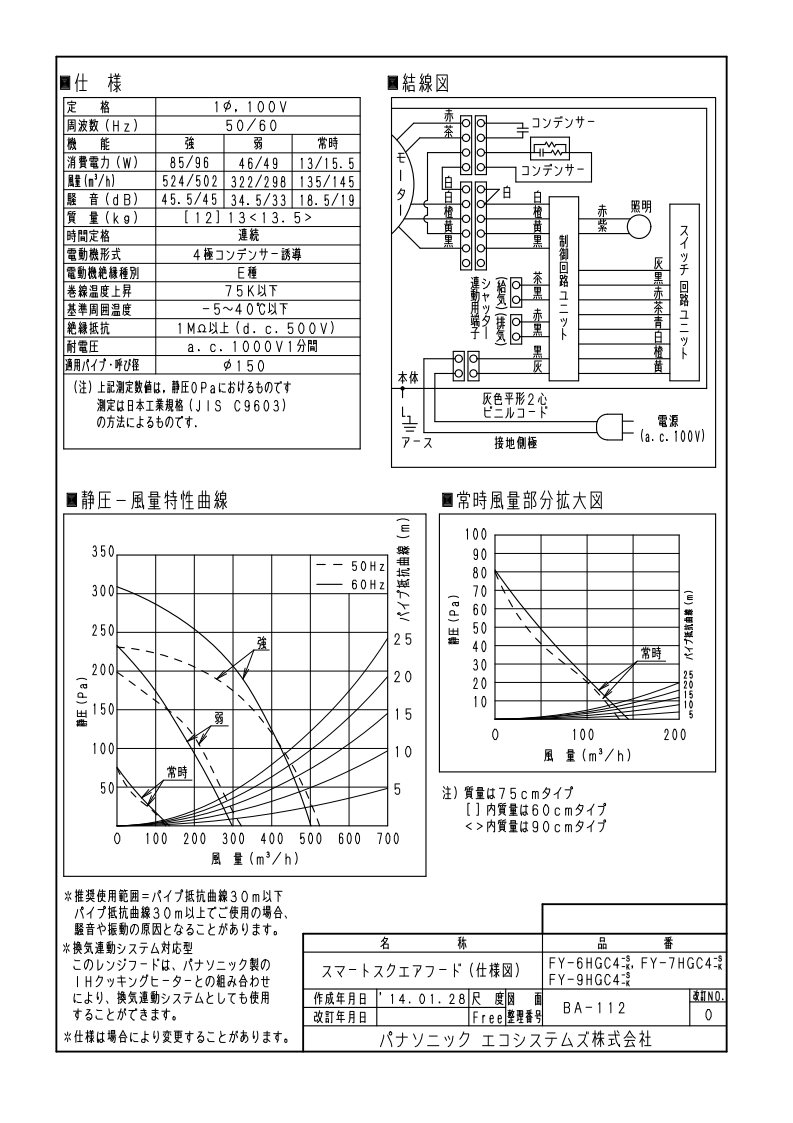 最大12%OFFクーポン レンジフード Panasonic FY-7HZC4-K 間口75cm ...