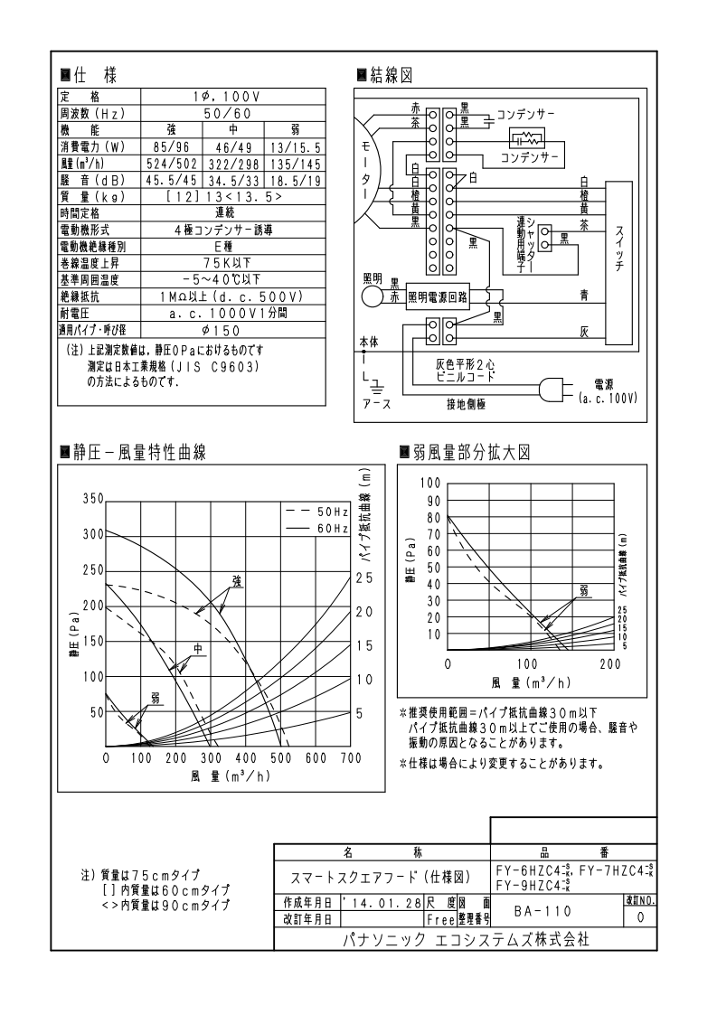 卓出 スマートスクエアフード レンジフード 幅90cm FY-9HZC5-S パナソニック シロッコファン キッチン