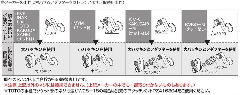 KVK製（KVK）KM5000U 取替用シングルレバー式混合栓 ◎キッチン
