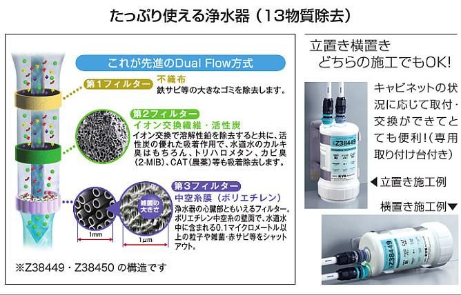 ***さま専用 あすつく対応 KVK 浄水器付シングルレバー式シャワー付混合栓(センサー