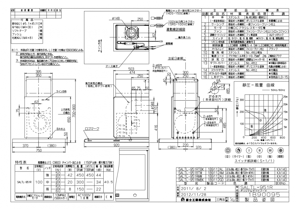 肌触りがいい レンジフード アリアフィーナ製 富士工業 SALTL-951 R L TW 間口92cm テクスチャーホワイト サイドアルタイル 横壁取付けタイプ ダクトカバー付き tdh-latinoamerica.de