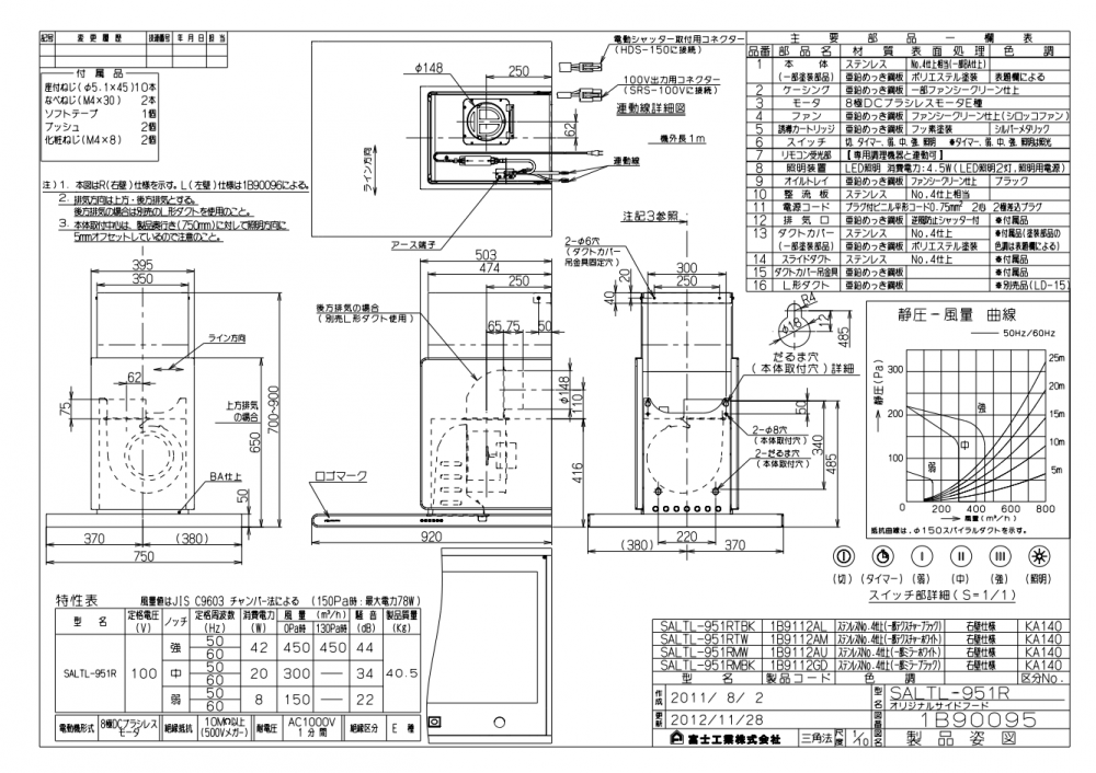 レンジフード アリアフィーナ製（富士工業）SALTL-951(R/L)TW 間口92cm テクスチャーホワイト サイドアルタイル 横壁取付けタイプ  ダクトカバー付き