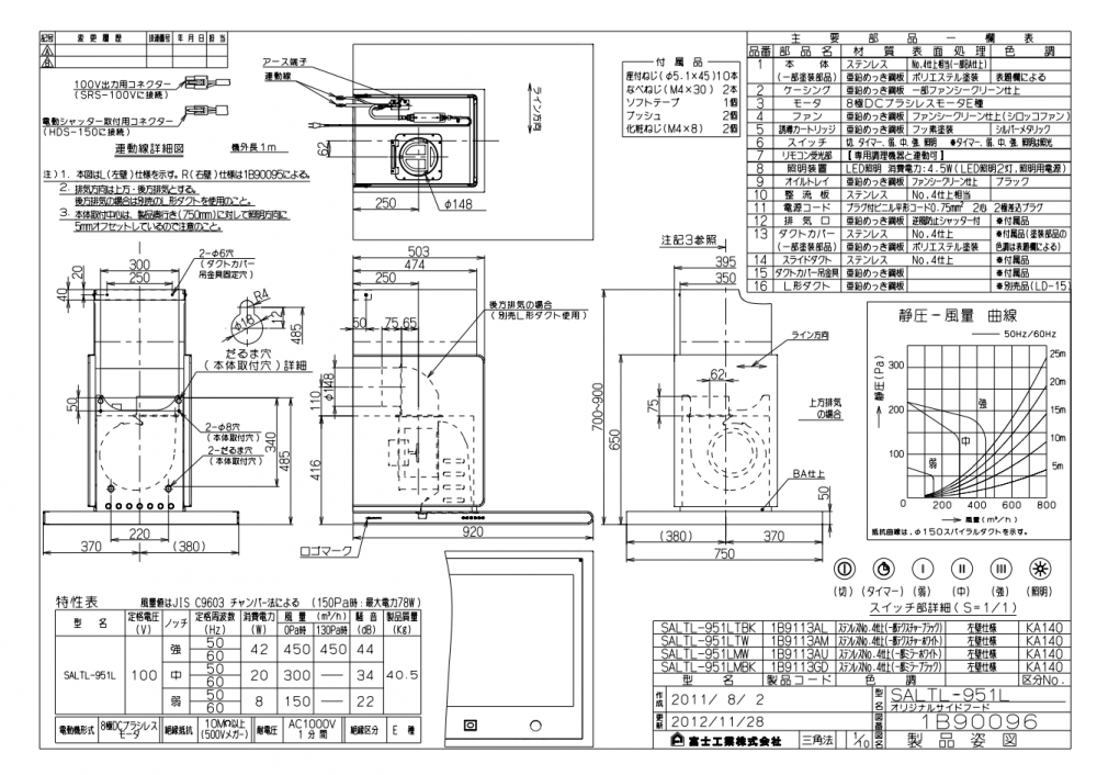 レンジフード アリアフィーナ製（富士工業）SALTL-951(R/L)TW 間口92cm テクスチャーホワイト サイドアルタイル 横壁取付けタイプ  ダクトカバー付き