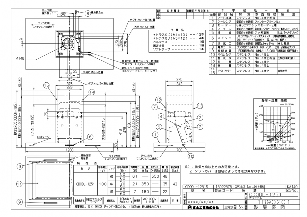 レンジフード アリアフィーナ製（富士工業）CDODL-1251S ステンレス 間口120cm センタードォディチ 天井取付けタイプ ダクトカバー付き