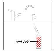 タカラスタンダードTJS-SUI-SU アンダーシンクタイプ 浄水器専用水栓