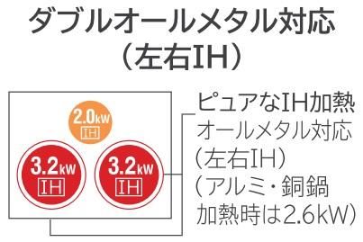 IHクッキングヒーター 日立製(HITACHI)HT-M350KTF(K) 幅60cm 3 IHクッキングヒーター 日立製(HITACHI)HT-M350KTF(K) 幅60cm 3