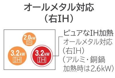 IHクッキングヒーター 日立製(HITACHI)HT-M200HTWF(H) 幅75cm ...