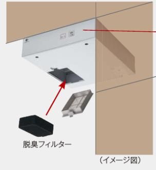 オプション パナソニック SESZDNCA 脱臭ユニット（ナノイー付