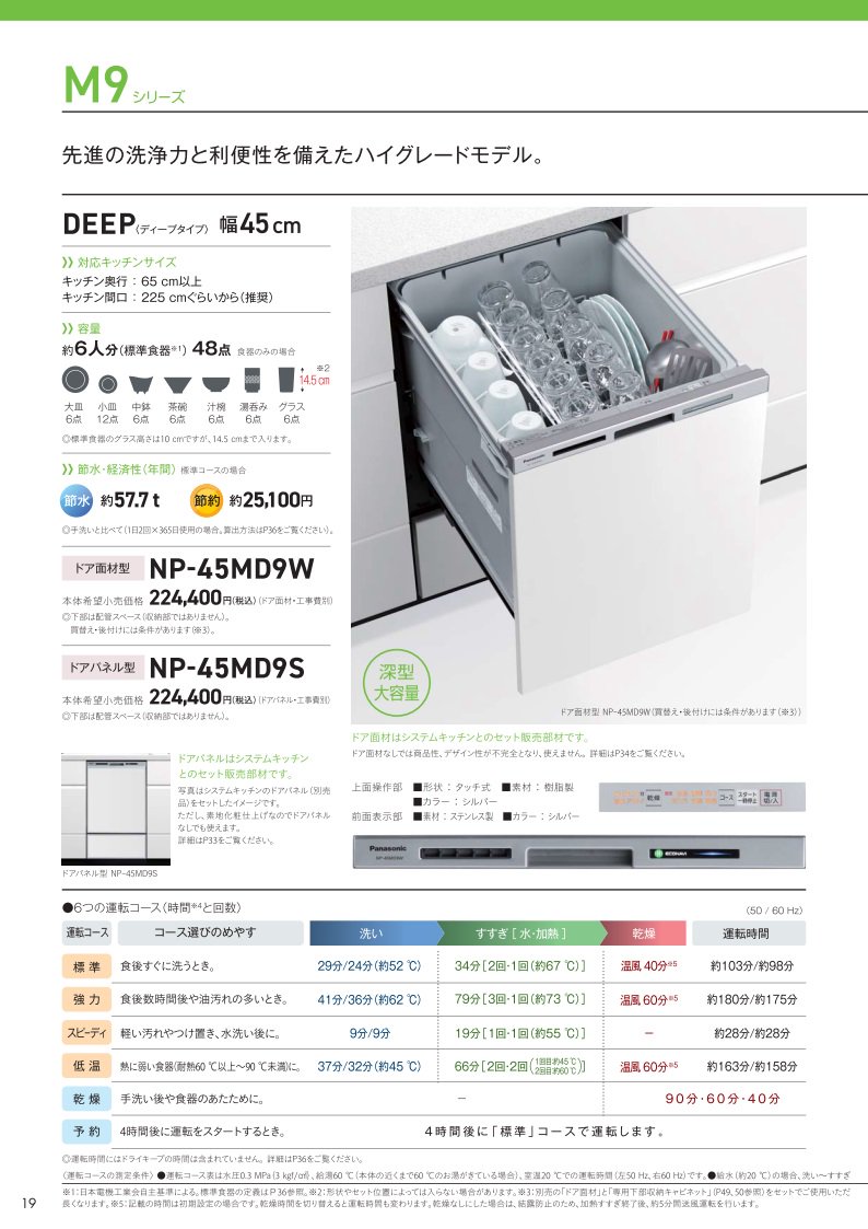 パナソニック ディープタイプ 幅45cm ドア面材型 ビルトイン食器洗い乾燥機 M9シリーズ NP-45MD9W（返品や交換は不可）