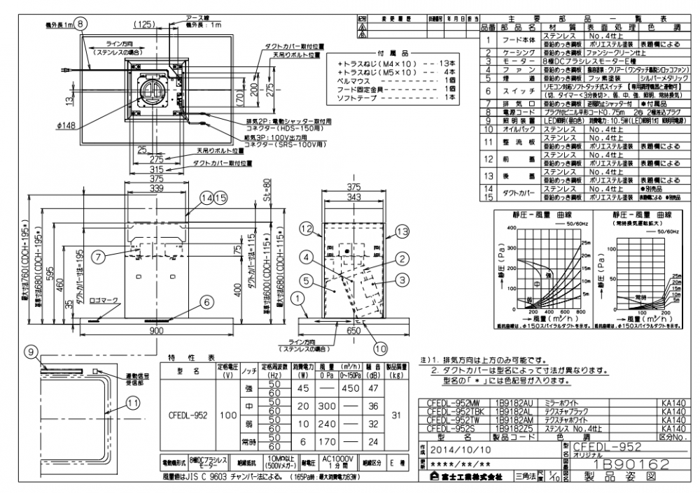 レンジフード アリアフィーナ製（富士工業）CFEDL-952TBK テクスチャーブラック 間口90cm センターフェデリカ 天井取付けタイプ  ダクトカバー付き