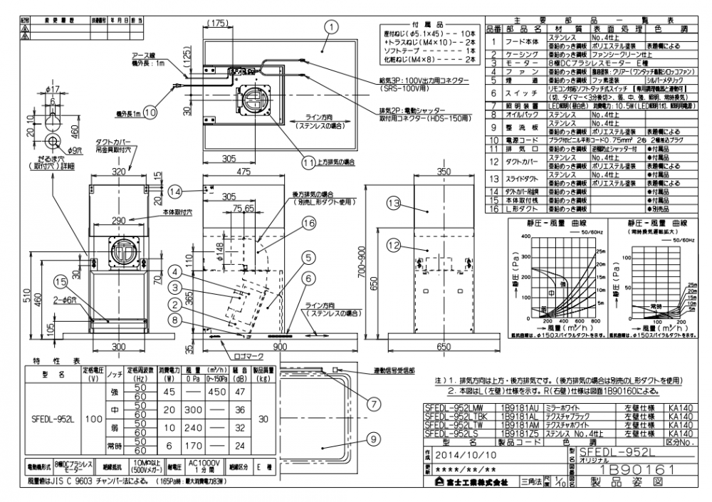 レンジフード アリアフィーナ製（富士工業）SFEDL-952(R/L)TBK 間口90cm テクスチャーブラック サイドフェデリカ 横壁取付けタイプ  ダクトカバー付き