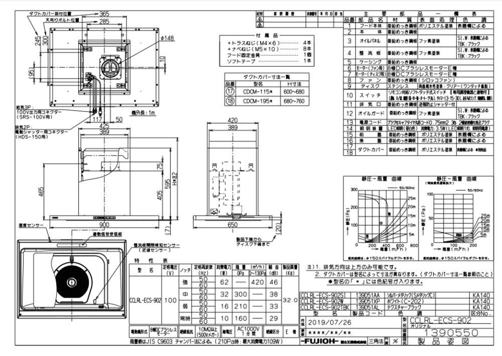 レンジフード 富士工業製(富士工業)CCLRL-ECS-902SI 間口90cm