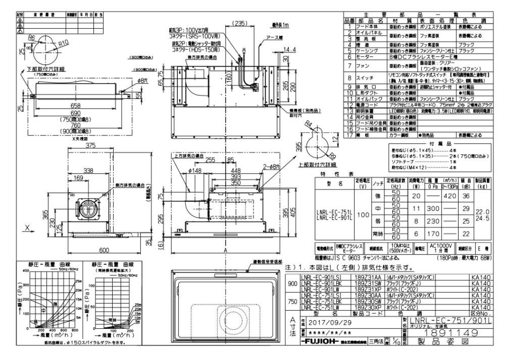 レンジフード 富士工業製（富士工業）LNRL-EC-901R/LW ホワイト 間口90cm プレミアムプラス 壁面取付けタイプ 上幕板付き