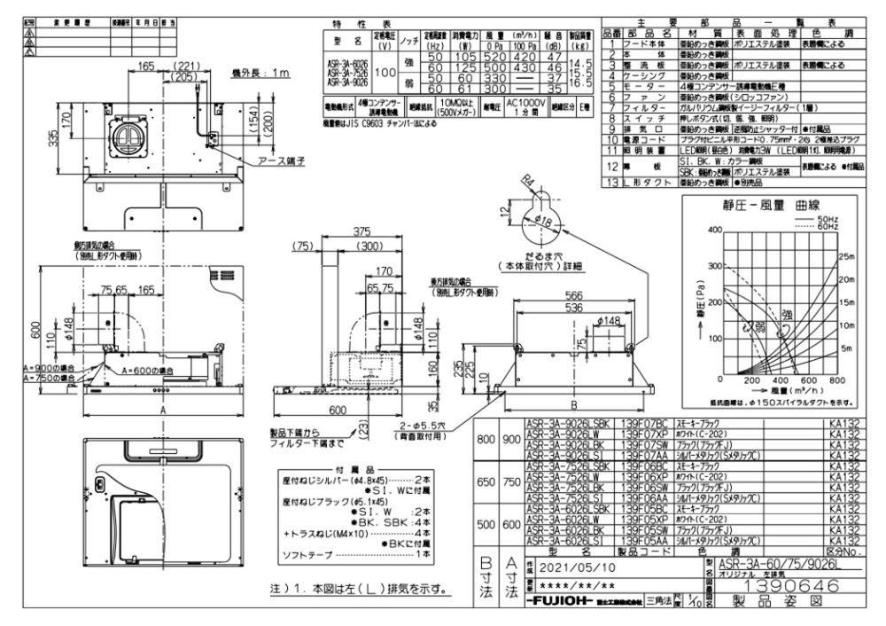 レンジフード 富士工業製（富士工業）ASR-3A-7526R/LW ホワイト 間口75cm 高さ60cm スタンダード 壁面取付けタイプ  BL3型相当風量 上幕板付き