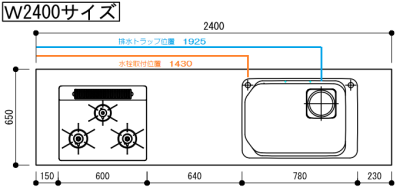 ワークトップ DIYSUSTOP240R 最高級ステンレスワークトップ I型 ワークトップ DIYSUSTOP240R 最高級ステンレスワークトップ I型
